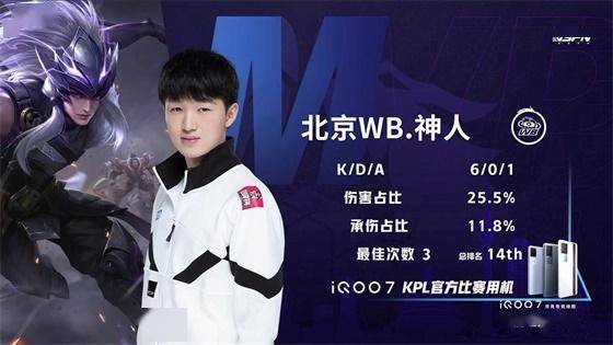 积极的轮转 积极的轮转